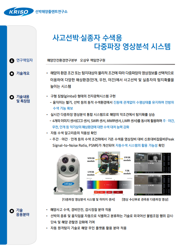 소개 썸네일 표시